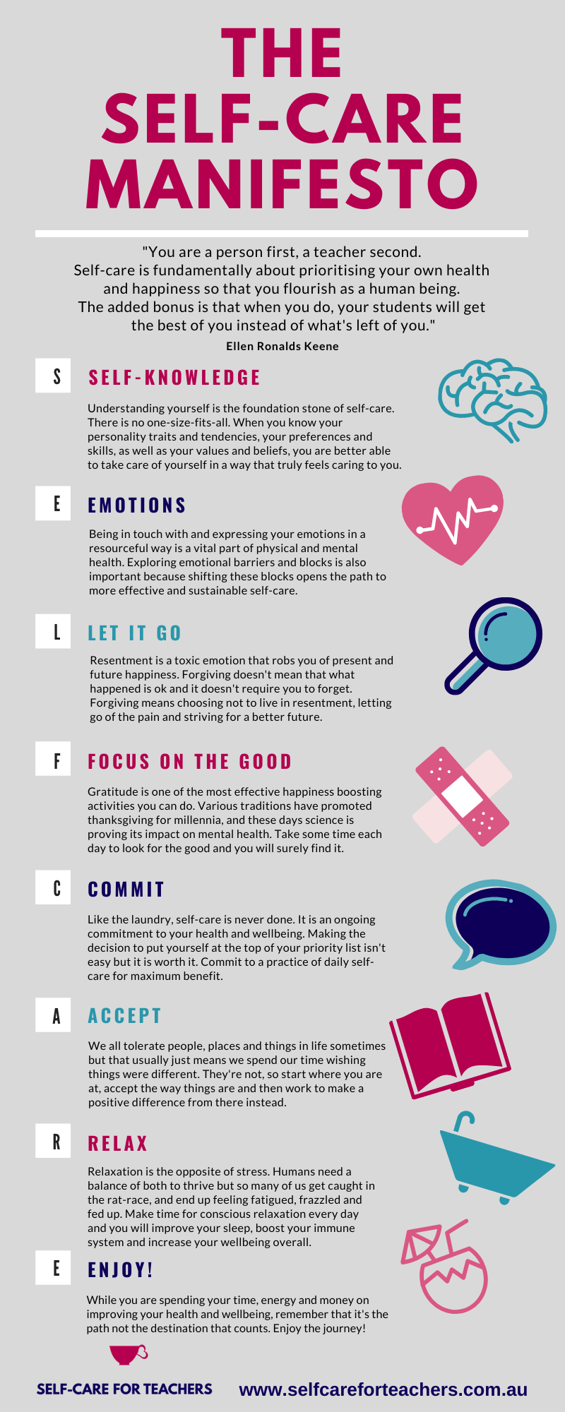 SELF-CARE Manifesto Infographic
